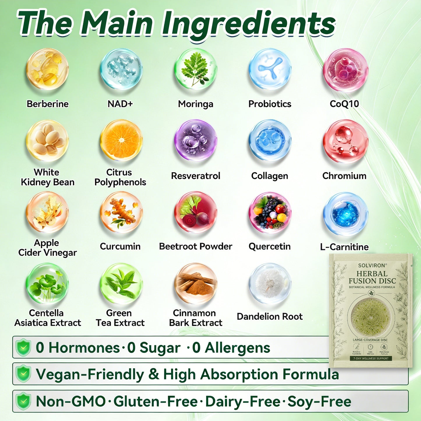 𝐏𝐡𝐲𝐬𝐢𝐜𝐢𝐚𝐧 𝐅𝐨𝐫𝐦𝐮𝐥𝐚𝐭𝐞𝐝 👩🏻‍⚕️|SOLVIRON® Botanical Wellness System Large-Coverage Herbal Formula Experience Visible 7-Day Results
