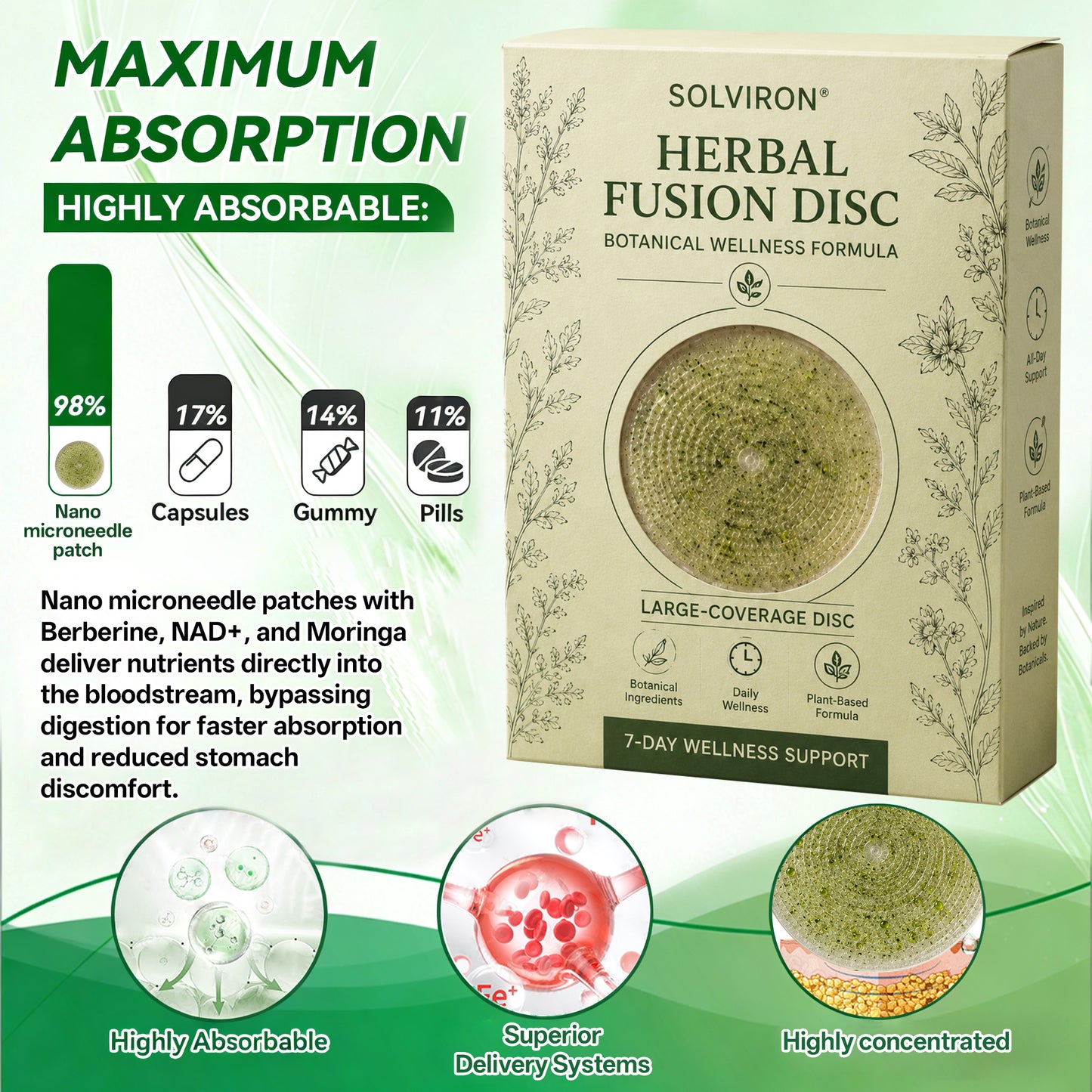 𝐏𝐡𝐲𝐬𝐢𝐜𝐢𝐚𝐧 𝐅𝐨𝐫𝐦𝐮𝐥𝐚𝐭𝐞𝐝 👩🏻‍⚕️|SOLVIRON® Botanical Wellness System Large-Coverage Herbal Formula Experience Visible 7-Day Results