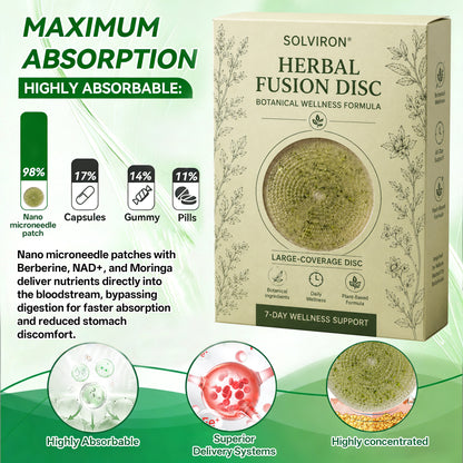 𝐏𝐡𝐲𝐬𝐢𝐜𝐢𝐚𝐧 𝐅𝐨𝐫𝐦𝐮𝐥𝐚𝐭𝐞𝐝 👩🏻‍⚕️|SOLVIRON® Botanical Wellness System Large-Coverage Herbal Formula Experience Visible 7-Day Results